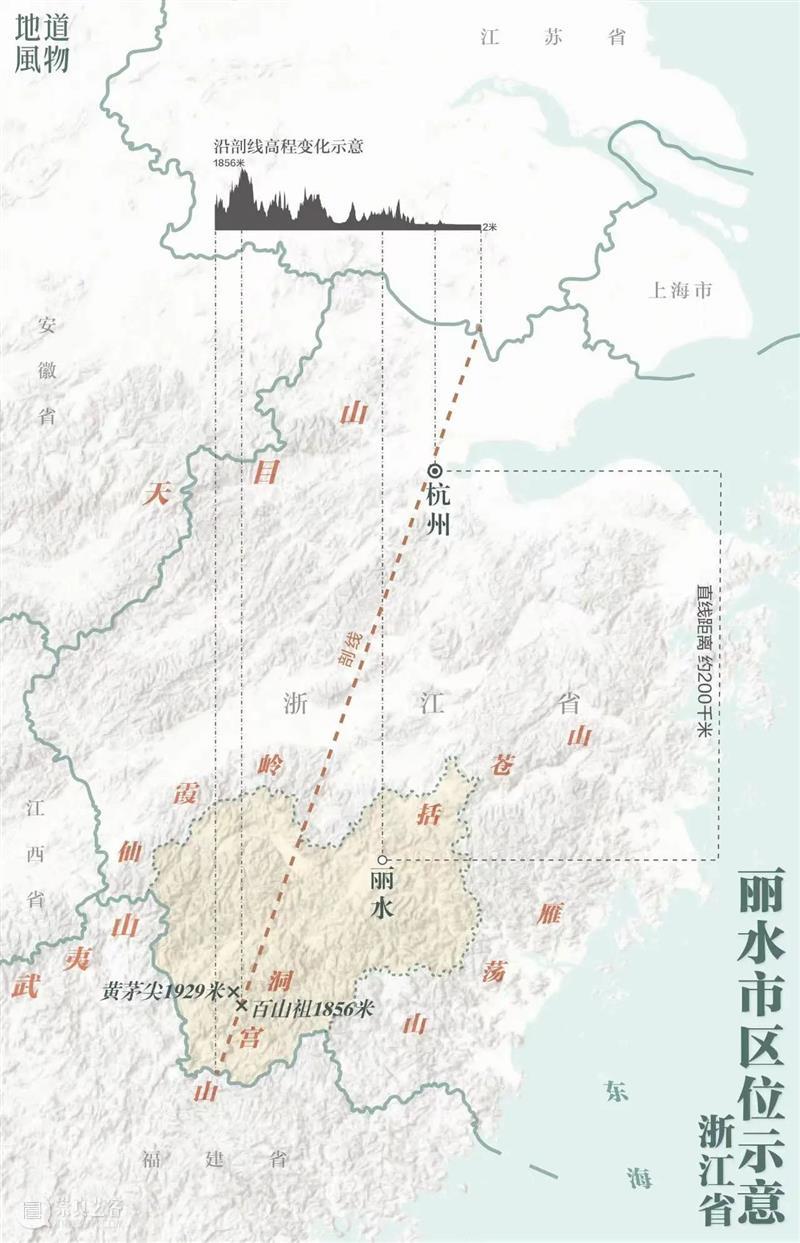 江南最后的秘境，凭什么是丽水？ 崇真艺客