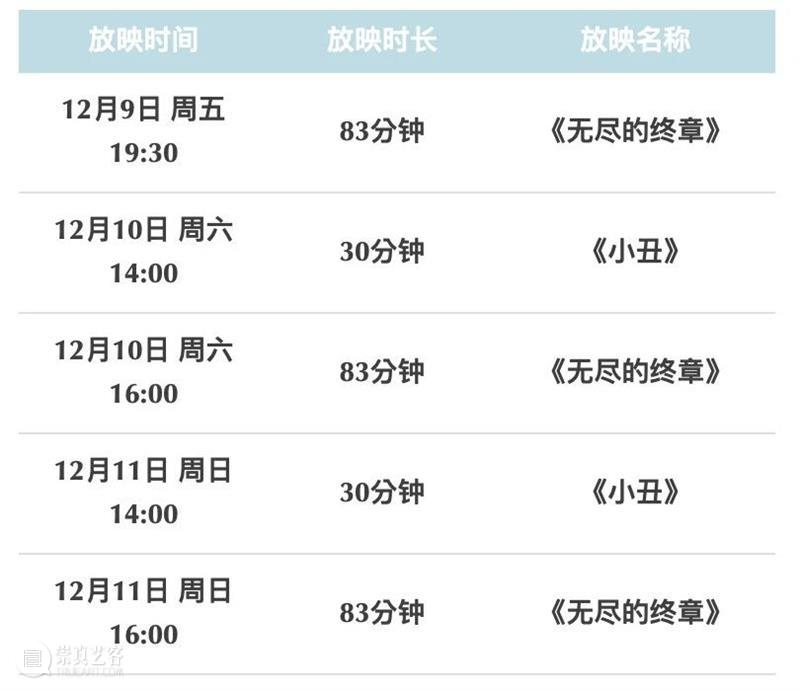 周五开启｜欧洲重量级舞团作品《无尽的终章》《小丑》放映观摩开启，文创感恩回馈火热进行中 崇真艺客