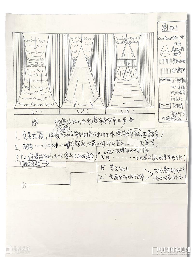 海螺沟大冰瀑，发生了什么惊天巨变？ 崇真艺客