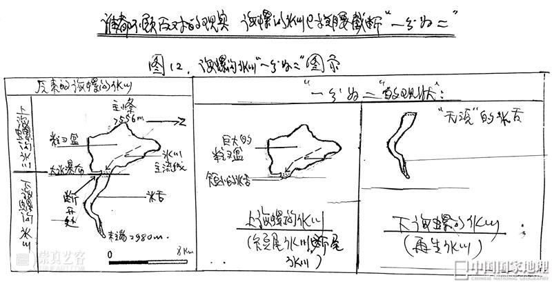 海螺沟大冰瀑，发生了什么惊天巨变？ 崇真艺客