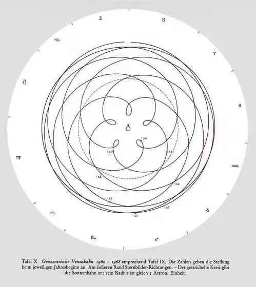 KennaXu艺术家访谈|艾琳娜·伯克纳(Alina Birkner) 崇真艺客