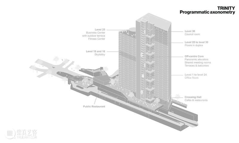 偏置核心筒，三一塔 / Cro&Co Architecture 崇真艺客