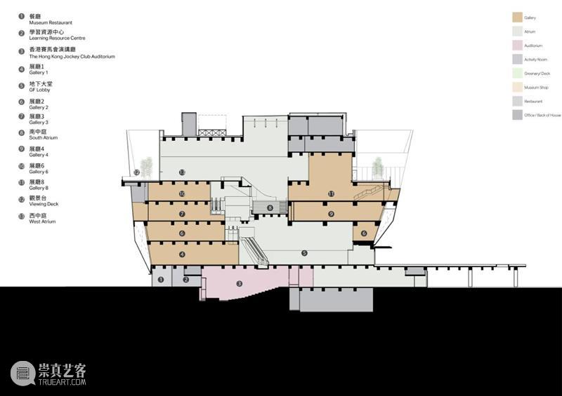 金色光影殿堂，香港故宫文化博物馆 / 严迅奇建筑师事务所 视频资讯 ADCNews 崇真艺客