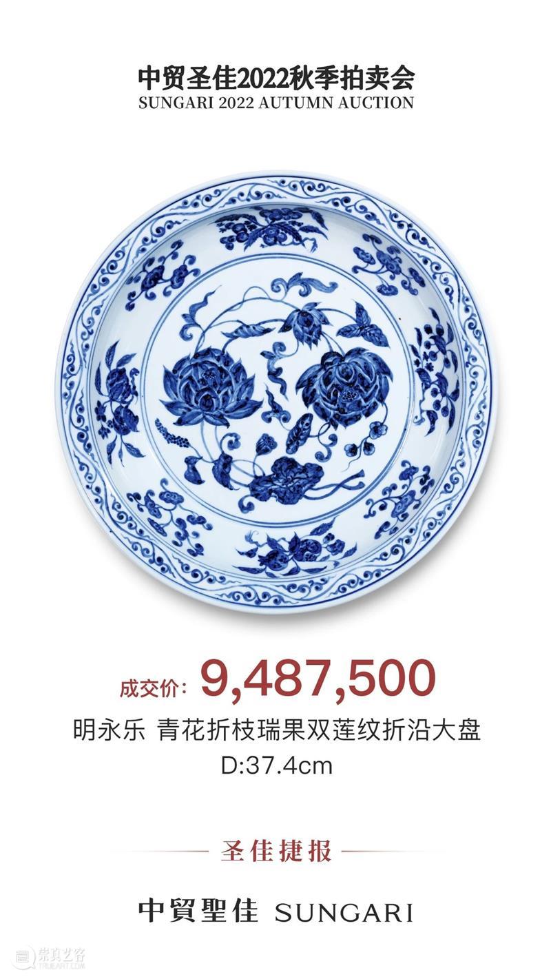 新年新气象！中贸圣佳2022秋拍夜场战绩回顾！ 崇真艺客