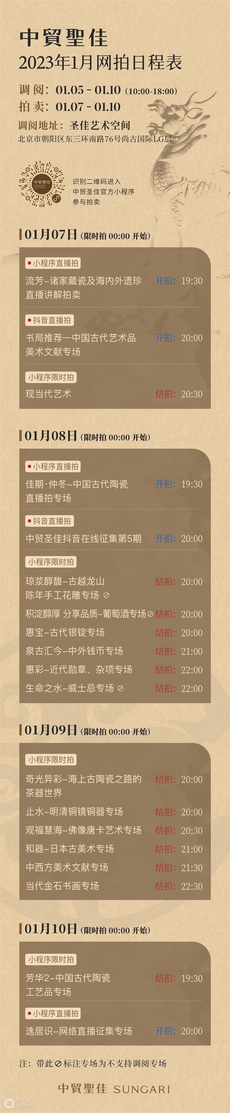 新年新气象！中贸圣佳2022秋拍夜场战绩回顾！ 崇真艺客