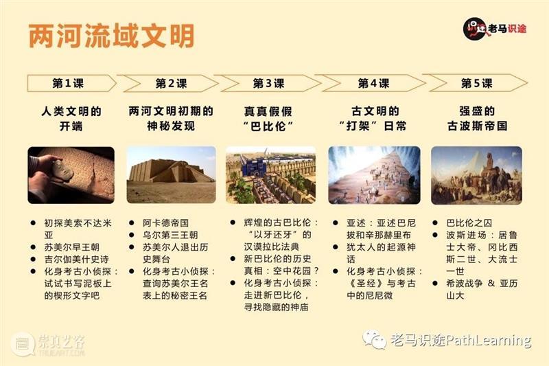 寒假营3丨人类古文明营,世界文明从这里出发!首次夜营,古印度的不一样体验(1/30-2/3) 崇真艺客