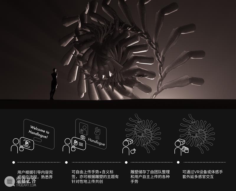 课程成果丨2019级媒体传达:数字化视域下的包容与可持续 崇真艺客
