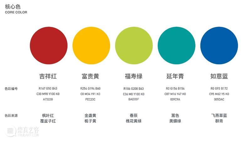 独家!2023央视春晚舞美视觉设计全揭秘! 崇真艺客