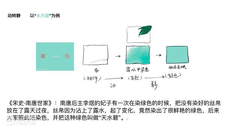 2023央视春晚舞美视觉设计全揭秘! 崇真艺客