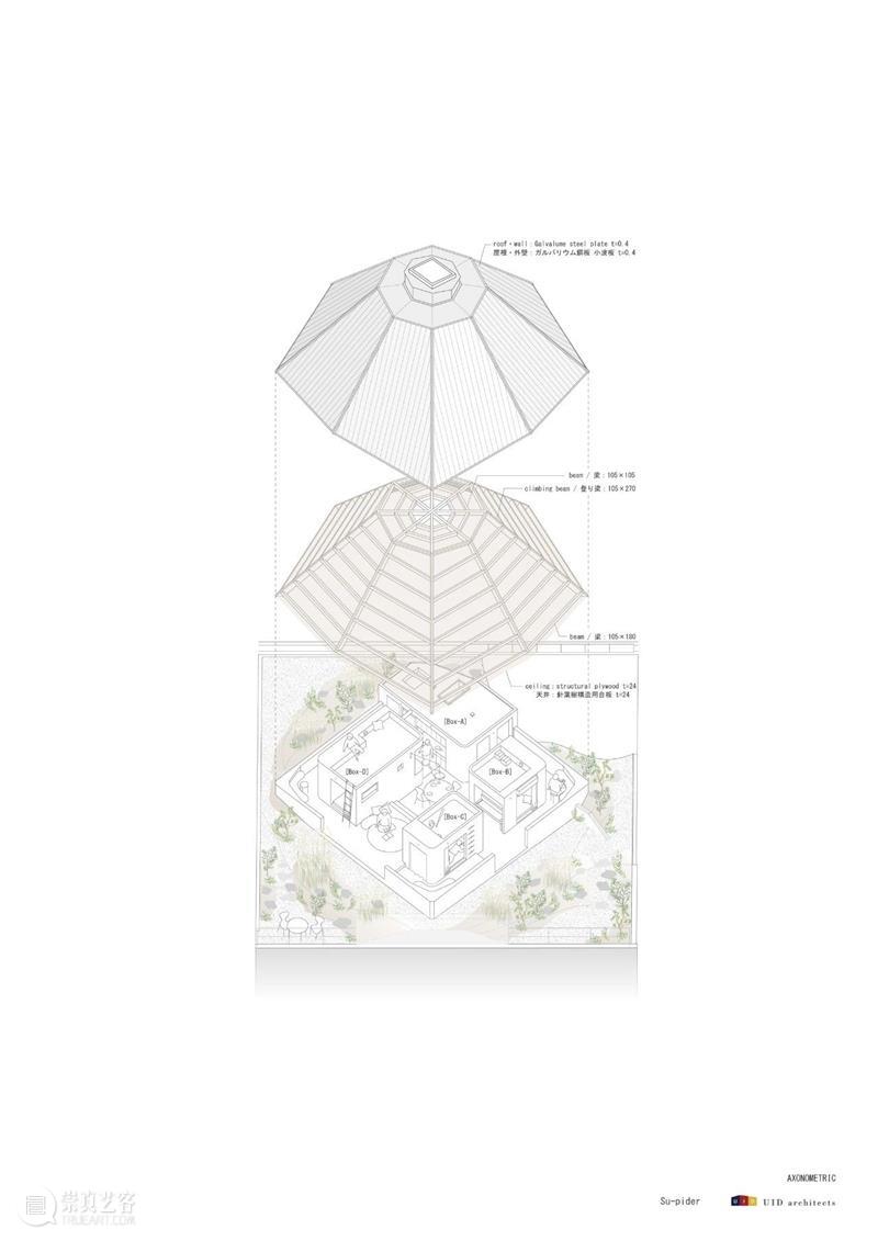 水桶帽住宅 Su-pider  / UID Architects 博文精选 ADCNews ADC News 水桶 住宅 Su pider  / UID Architects25th/JAN.Su pider Fukuyama 标志性 结构 家庭 特点 蜘蛛 网状 屋顶 梁柱 顶部 其内 生活 空间 居民 内部 布局 Kazunori Fujimoto 功能 睡眠 工作 起居 整体 住户 开放 走廊 活动 轴测图 最后 木材 建造 材料 单一茧状 空间感 温暖 亲切感 钢覆 天窗 外部 通道 自然光 项目 图纸 平面图 剖面 分析 细节 模型 信息 建筑师 UID Architects 地址 Hiroshima 年份 建筑面积 主创 摄影师 Fujimoto 编辑 译者 本文 内容 建筑 事务所 标题 版式 ArchDaily 形式 引用 设计 团队 创意 灵感 崇真艺客