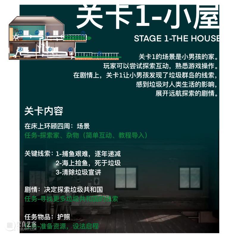 「可持续设计理念」课程系列23丨弃：如果给海上垃圾建个国…… 崇真艺客