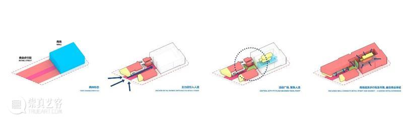 华润置地笋岗中心·万象食家 / 10 Design 崇真艺客