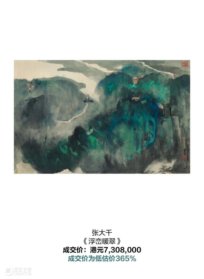 中国书画最新拍卖市场报告出炉！ 崇真艺客