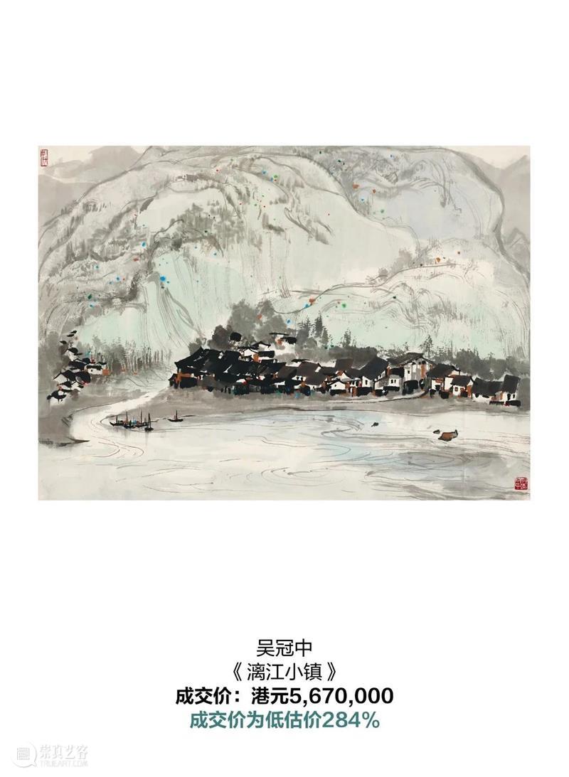 中国书画最新拍卖市场报告出炉！ 崇真艺客