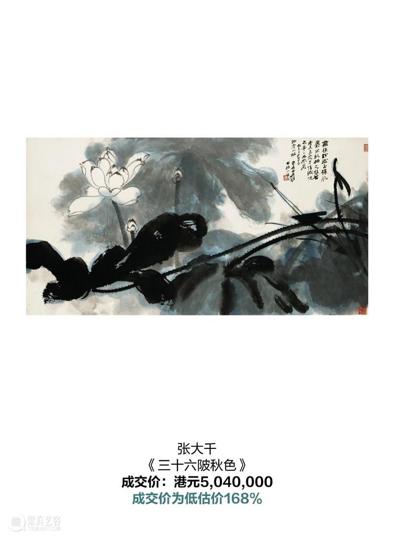 中国书画最新拍卖市场报告出炉！ 崇真艺客