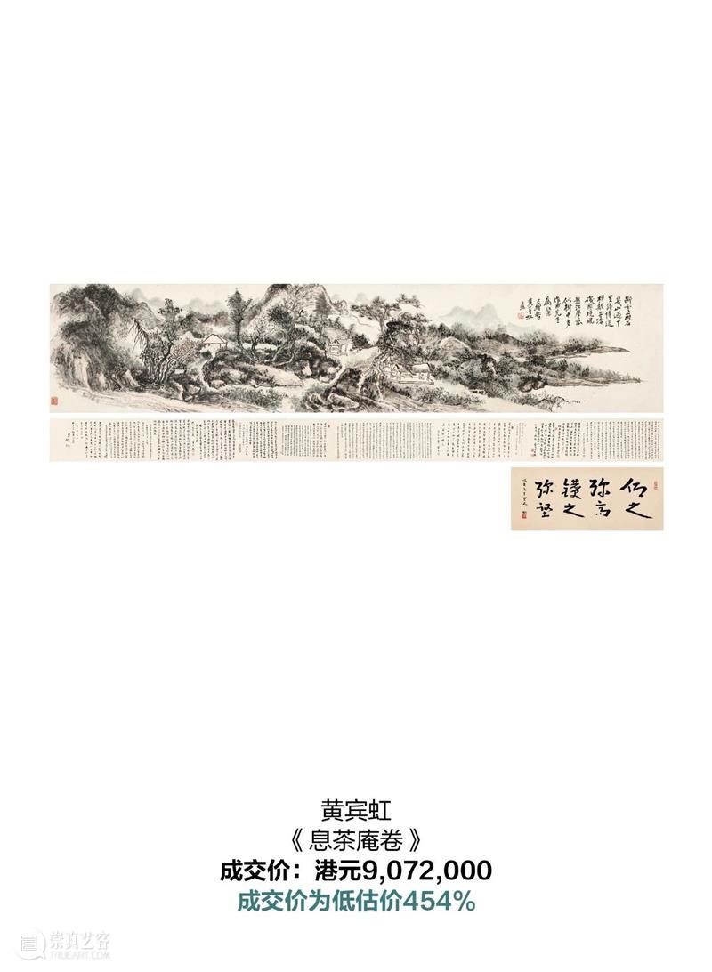 中国书画最新拍卖市场报告出炉！ 崇真艺客