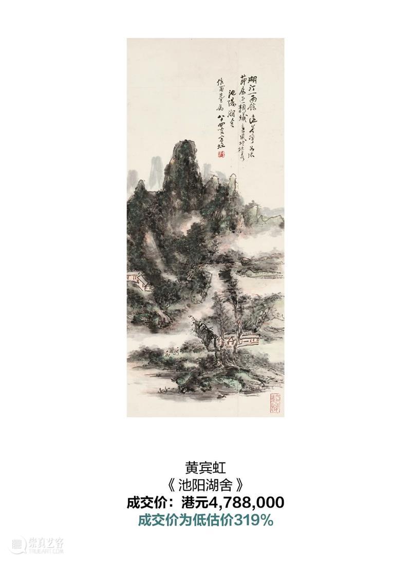 中国书画最新拍卖市场报告出炉！ 崇真艺客