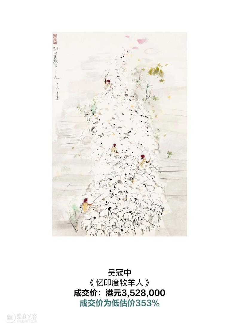 中国书画最新拍卖市场报告出炉！ 崇真艺客