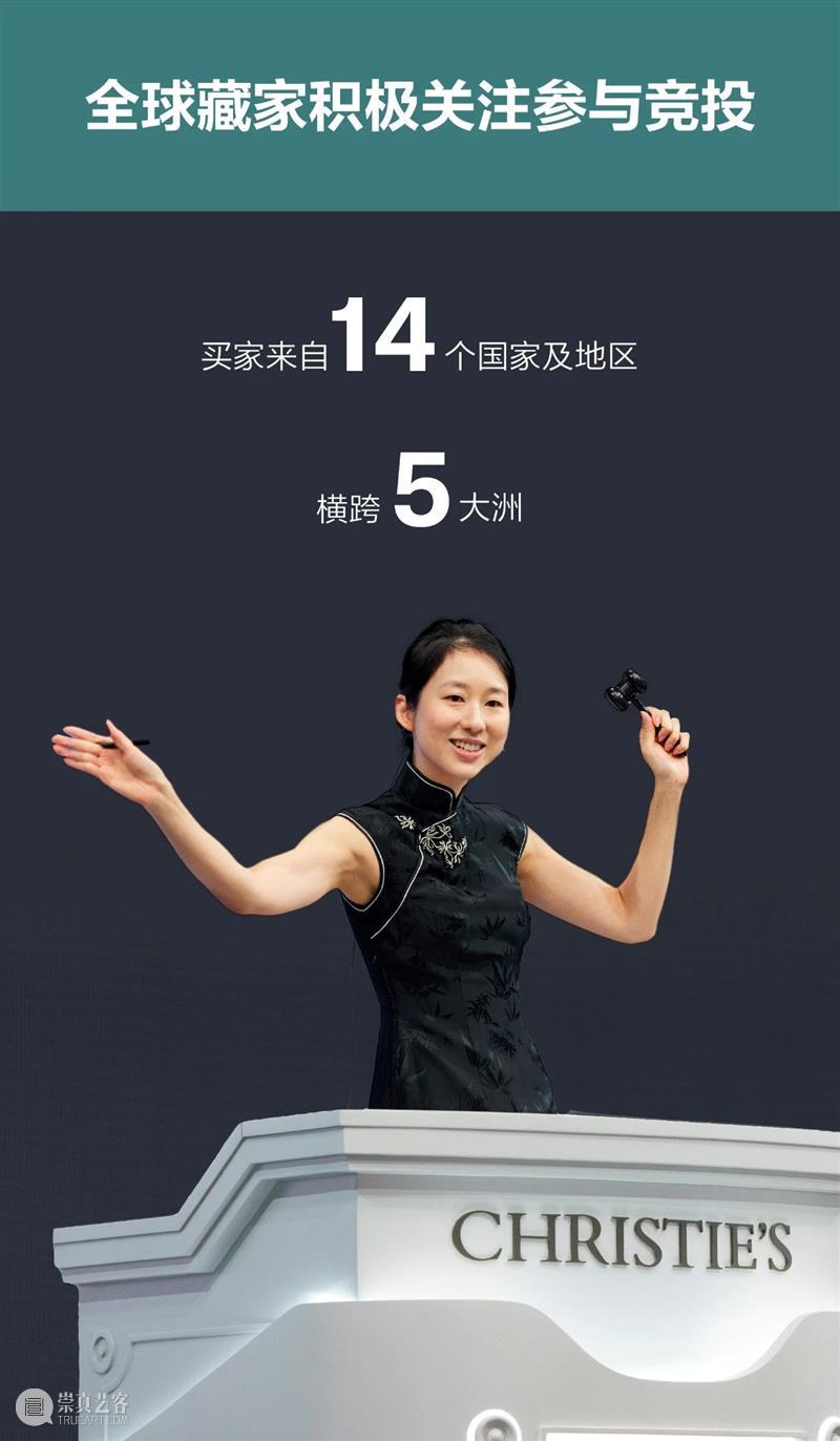 中国书画最新拍卖市场报告出炉！ 崇真艺客