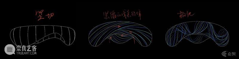 马岩松&王之纲，北京打造艺术装置“时空之环” 崇真艺客