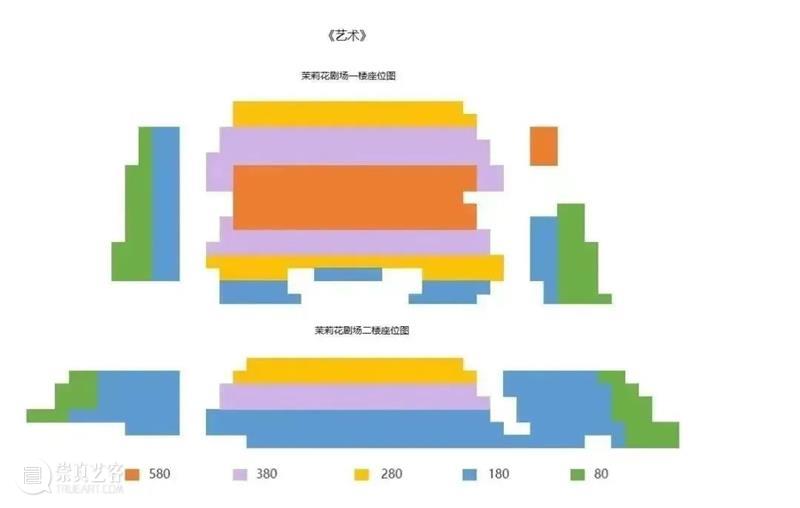 活动招募 | 跟随《艺术》,探秘茉莉花剧场! 崇真艺客
