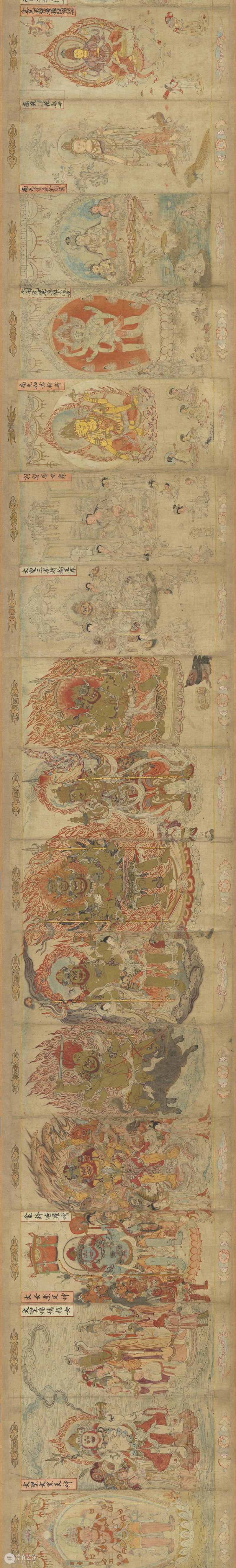 ​高清赏古画：“大理国描工张胜温画梵像卷”免费下载 崇真艺客