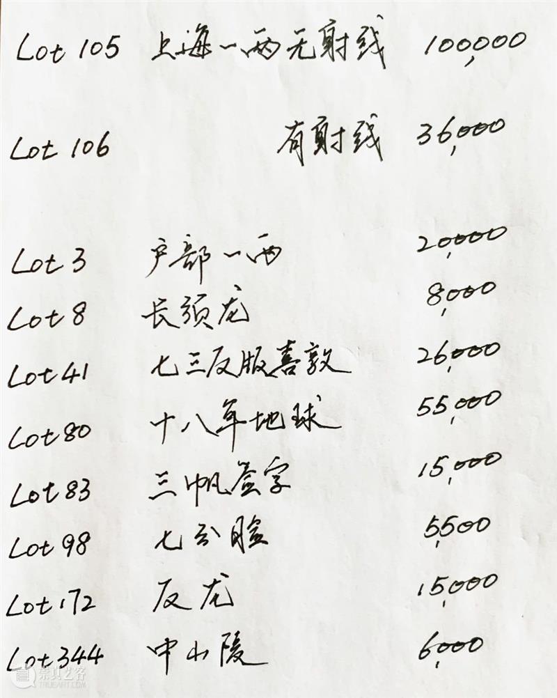 1995年，10万美元买了它 | 泓盛2023年春拍上海一两新增两著录 崇真艺客