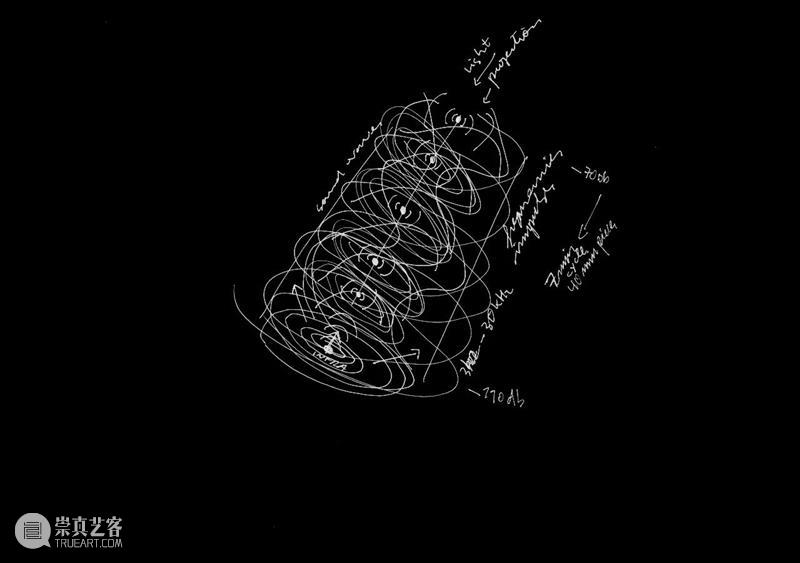 一起来看看烟囱的内部! 崇真艺客