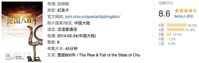 从夏商西周到宋元明清，这18部历史纪录片，穿起一条中国朝代历史线 崇真艺客