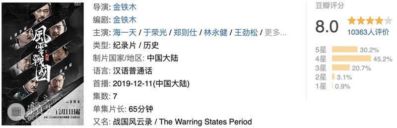 从夏商西周到宋元明清，这18部历史纪录片，穿起一条中国朝代历史线 崇真艺客