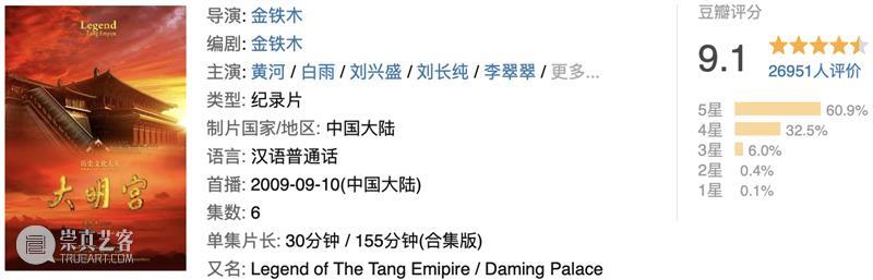 从夏商西周到宋元明清，这18部历史纪录片，穿起一条中国朝代历史线 崇真艺客