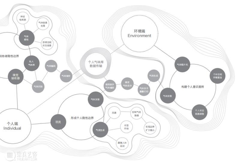 同济-广汽“流动的舞台Ⅱ：穿透”作品展开幕！@TX淮海|年轻力中心 崇真艺客