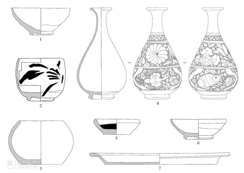 山西大学东山校区元代壁画墓发掘资料公布！出土瓷器精美，反映元代制瓷业发展水平 崇真艺客