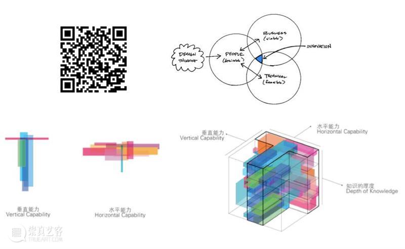 线上逛专业丨同济大学设计创意学院本科专业方向全记录 崇真艺客