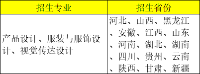 艺考生：成绩一般如何捡漏名校？这11所211院校录取分数较低，一定要要关注！ 崇真艺客