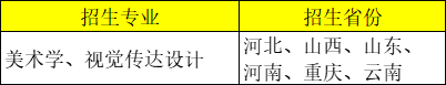 艺考生：成绩一般如何捡漏名校？这11所211院校录取分数较低，一定要要关注！ 崇真艺客