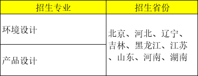 艺考生：成绩一般如何捡漏名校？这11所211院校录取分数较低，一定要要关注！ 崇真艺客