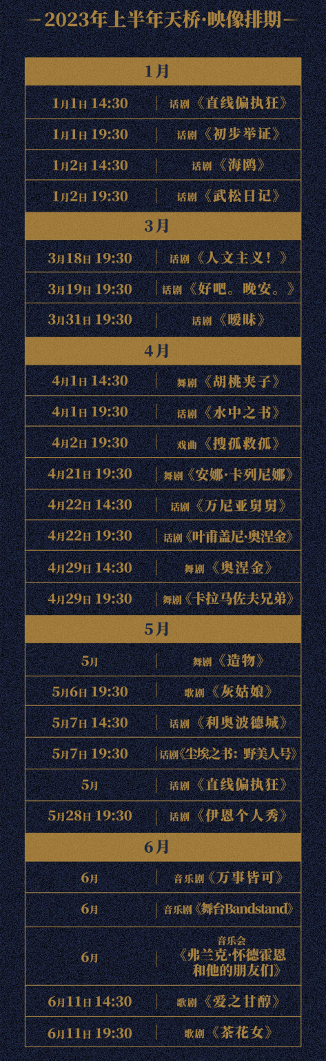 北京天桥艺术中心戏剧影像放映品牌「天桥·映像」上半年演出项目排期公布 崇真艺客