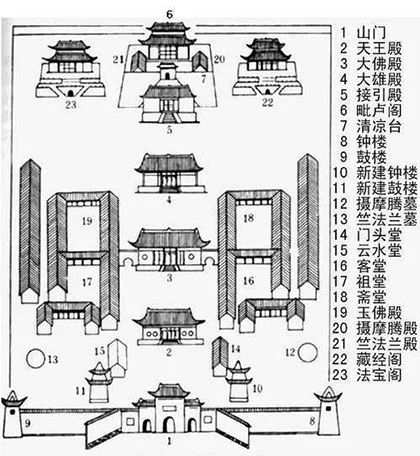 嘉德教育丨课程上新：四大石窟·龙门石窟研学5月18日启程 崇真艺客