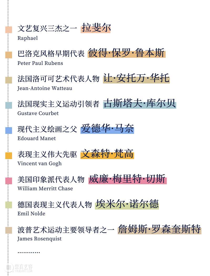 70幅杰作！“六百年之巨匠” 提森博物馆珍藏展即将震撼登陆 崇真艺客