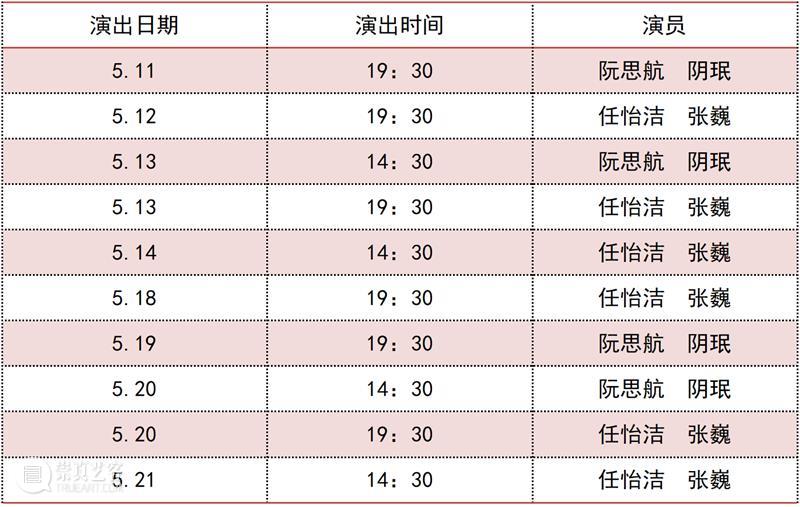 赠票 |《最后晚餐》：走进香港的人间烟火 崇真艺客