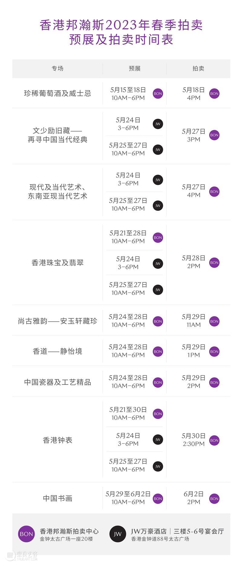 香港邦瀚斯 | 5月12至14日 台北预展即将揭幕 崇真艺客