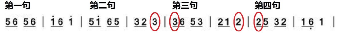 “吃瓜群众”的奏鸣曲——E小调第27号钢琴奏鸣曲 崇真艺客