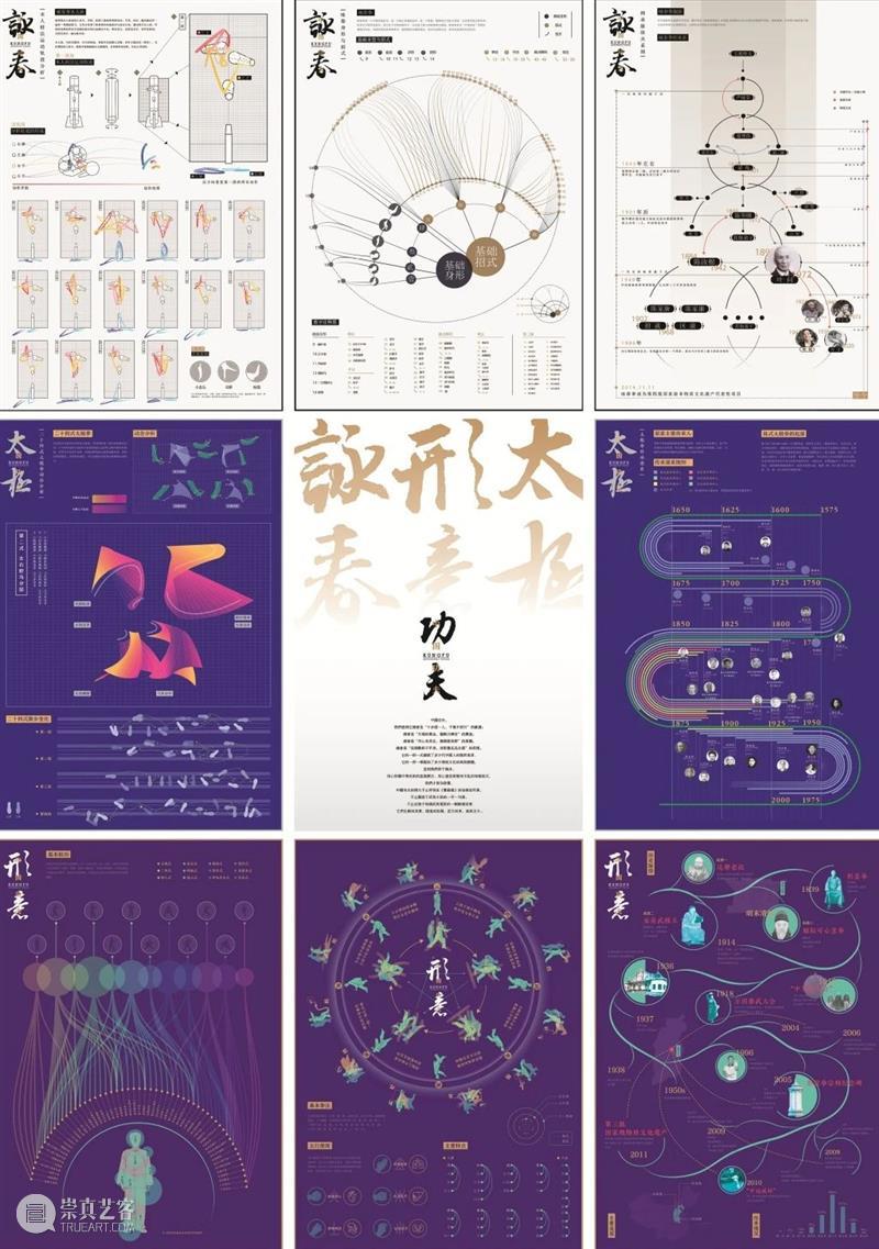 艺术家专题(十六)| 2022武汉双年展“文化样态”专题——设计化物 崇真艺客