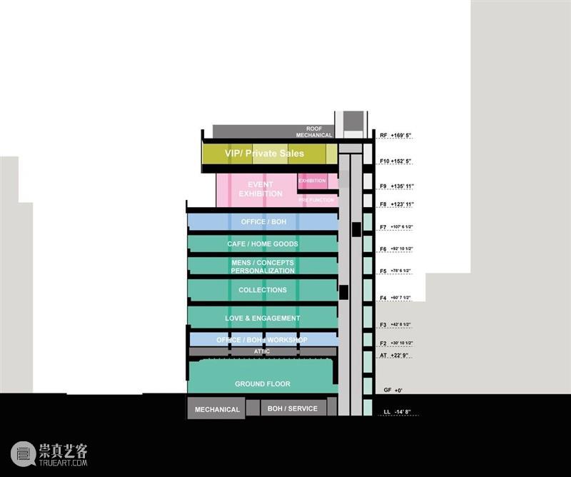 OMA 新作：蒂芙尼地标建筑，如柔软窗帘的曲线玻璃立面 视频资讯 ADCNews 崇真艺客