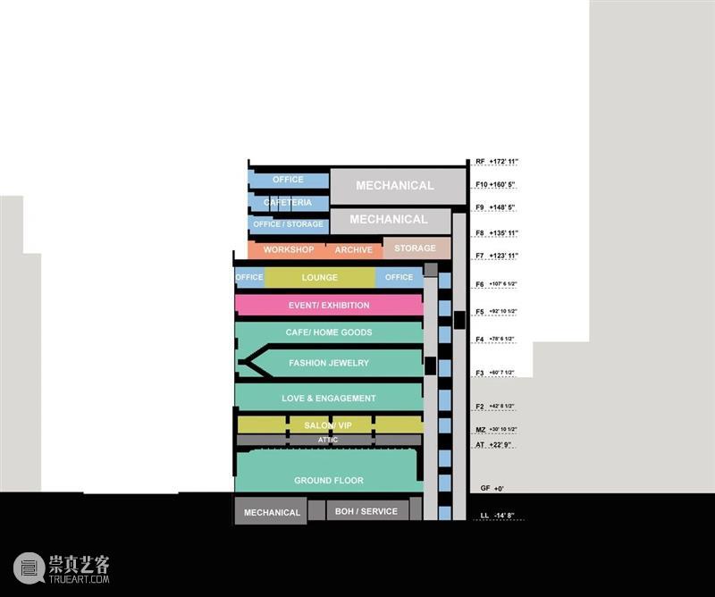 OMA 新作：蒂芙尼地标建筑，如柔软窗帘的曲线玻璃立面 视频资讯 ADCNews 崇真艺客