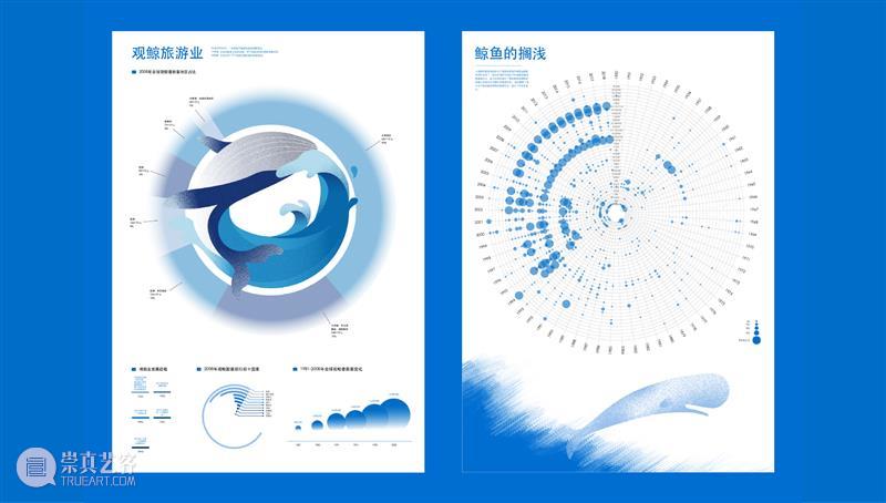 【中国美术学院】本科毕业展，服装、视传、工业设计作品太震撼了，不愧是你！ 崇真艺客