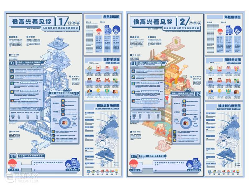 【中国美术学院】本科毕业展，服装、视传、工业设计作品太震撼了，不愧是你！ 崇真艺客