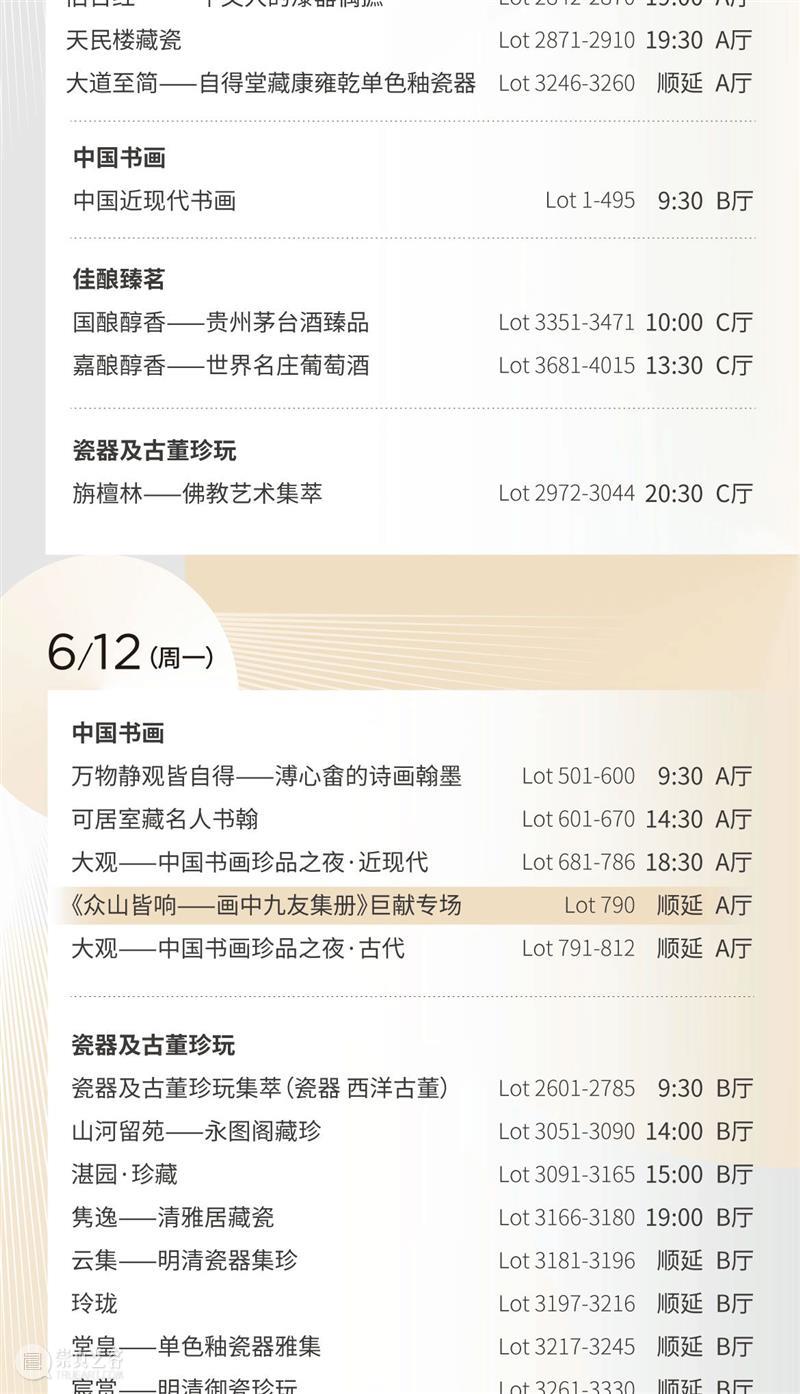 威士忌当代艺术品——视觉、味觉、嗅觉的三栖盛宴丨中国嘉德2023春拍 崇真艺客