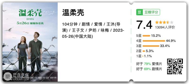 近期口碑第一国产片,票房竟然血扑了?! 崇真艺客